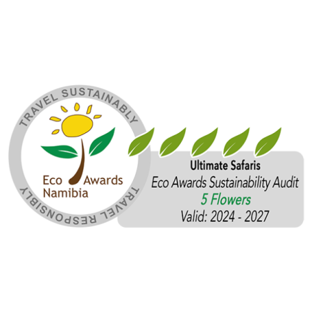 Eco Awards Sustainability - 2024 -2027